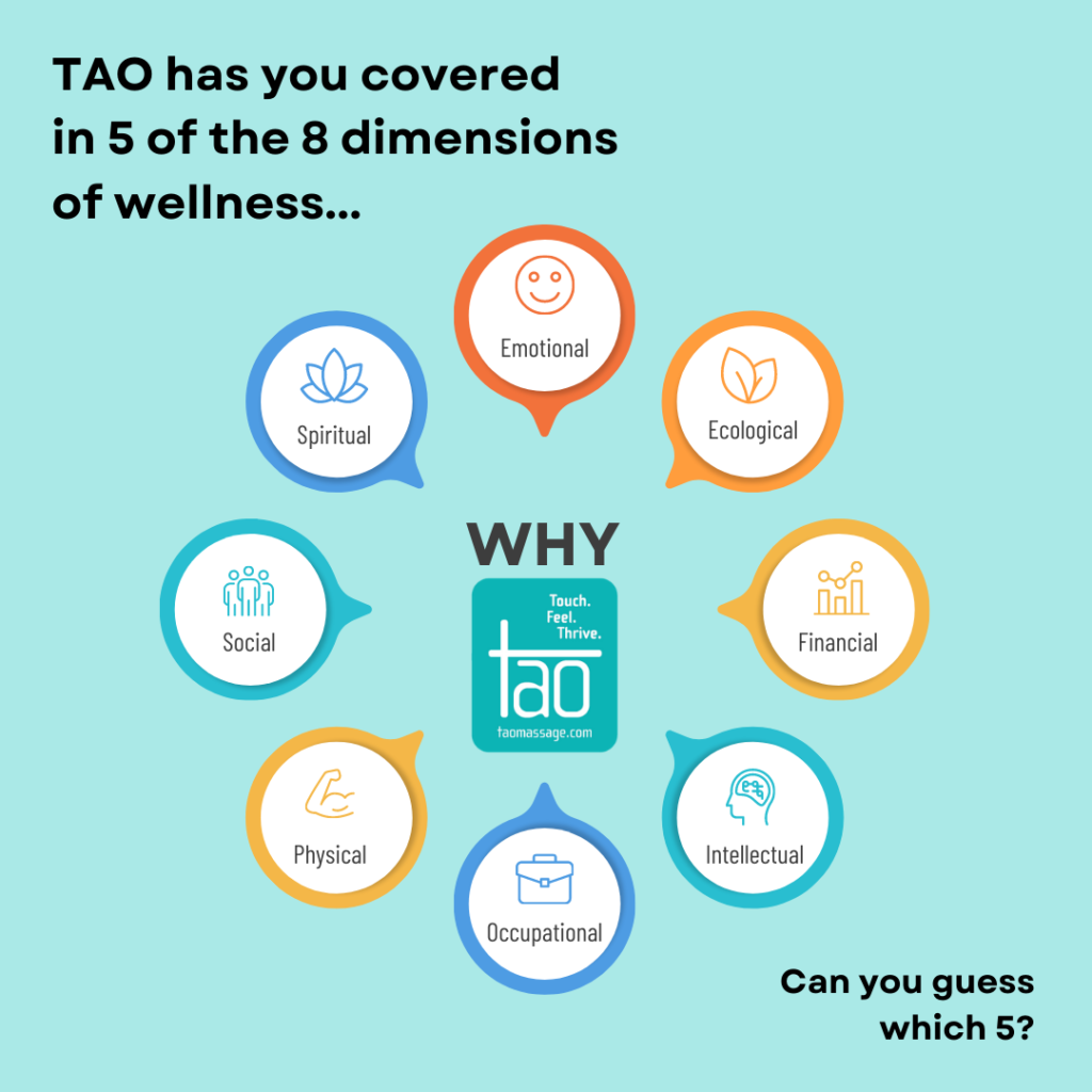 Tao Massage Dimensions Of Wellness And Five Types Of Stress tao-massage-dimensions-of-wellness-and-five-types-of-stress